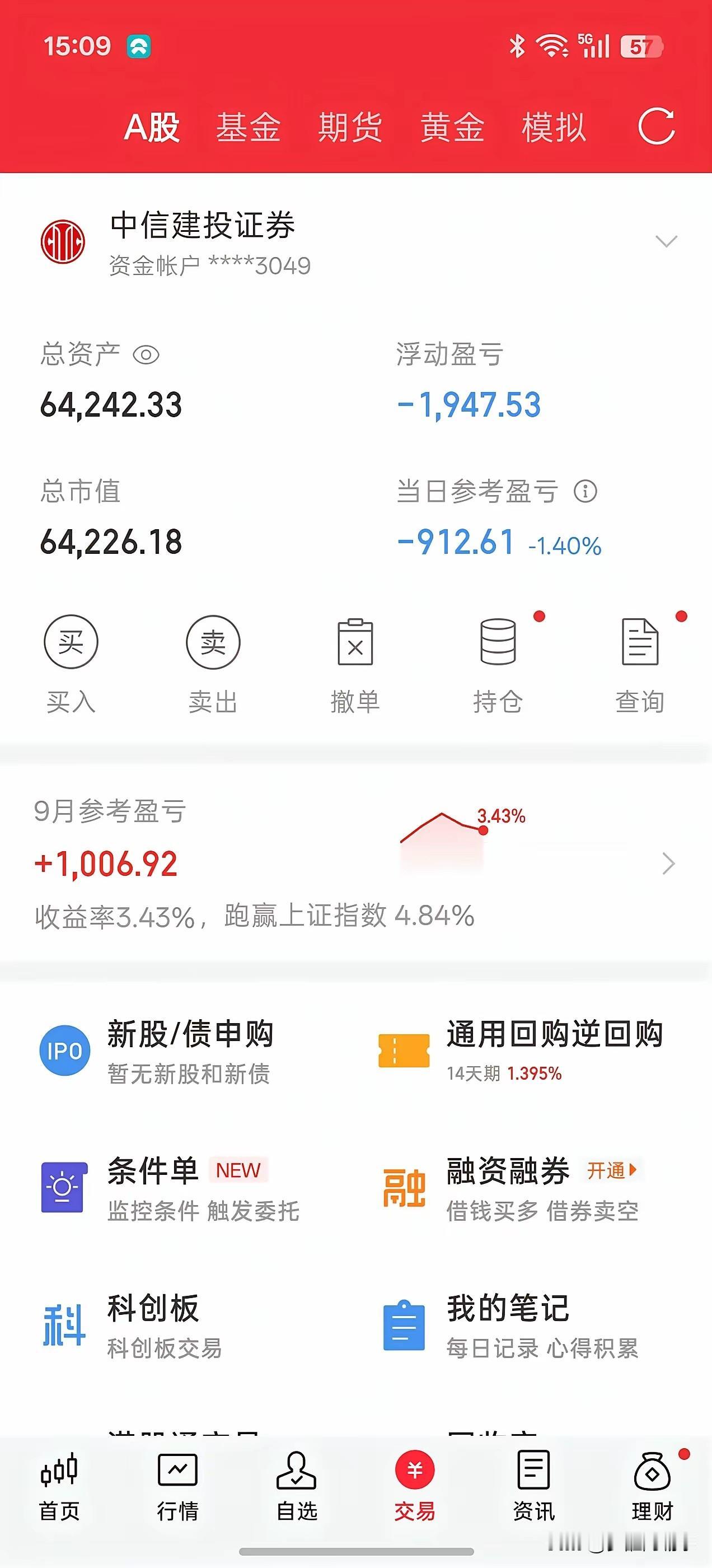 “我去，亏死。”

今天刷到一位叫“北证钉子户”的股民朋友发了一条极其简短的动态