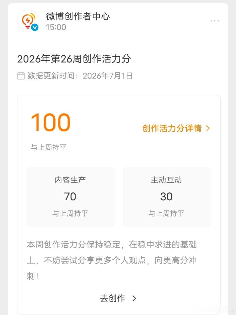 创作活力分 100分就在这里，不增不减。 