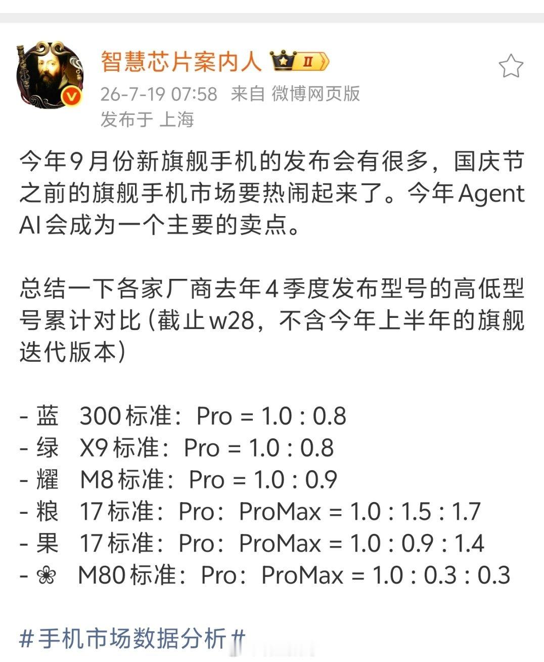 这有点意外啊，小米17竟然是Pro跟Pro max比例最大的，而华为Mate80