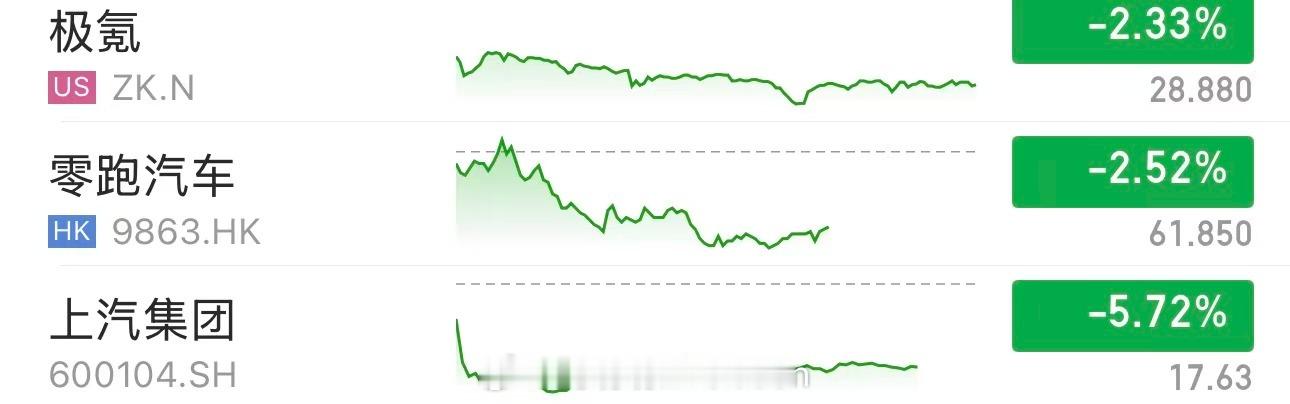 尚界H5价格15.98万元—19.98万元，贵不贵？肯定是贵的。搭载ADS 4 