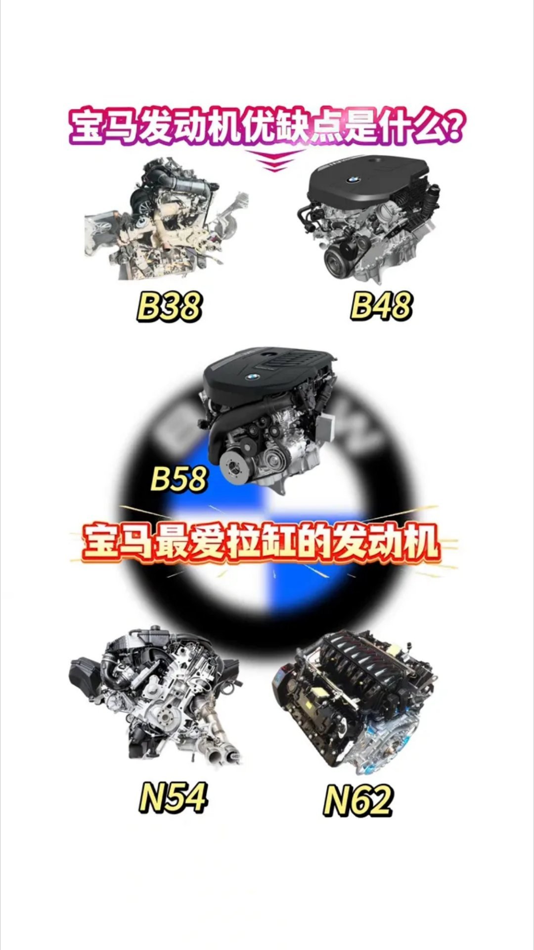 宝马发动机优缺点是什么？·宝马最省油的发动机：B38。·宝马质量最好的发动机：B