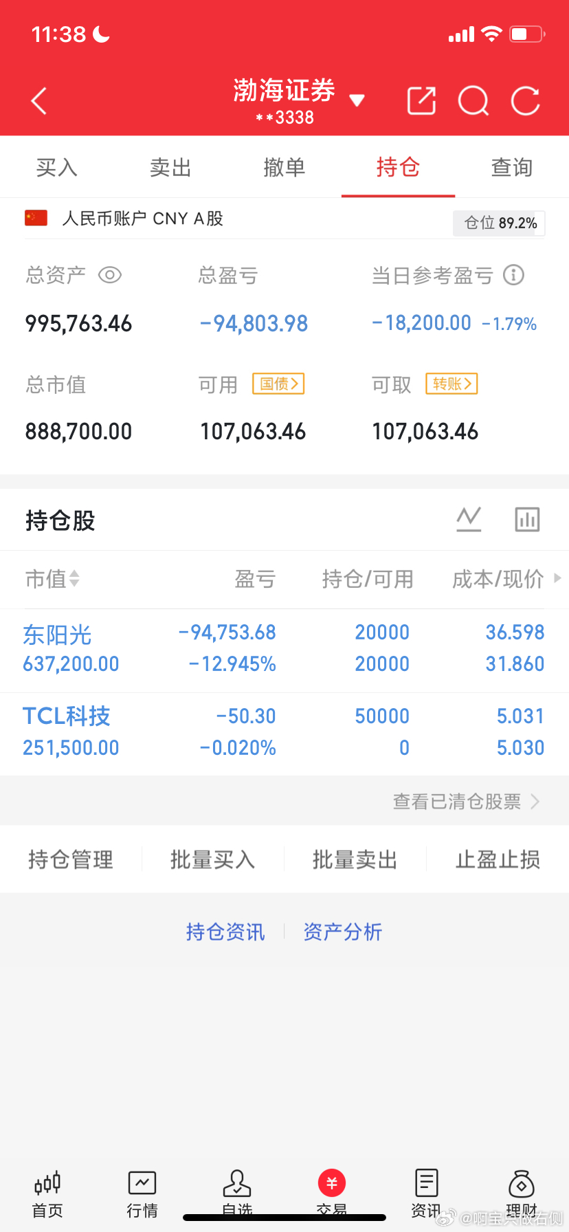 7月20日午评:  大盘如期如期反抽，何下午会继续震荡向下吗？         