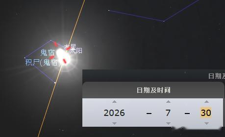 《晋书・天文志》：舆鬼，天目也，主视，明察奸谋。岁星入鬼，大臣诛。凡五星近日为合