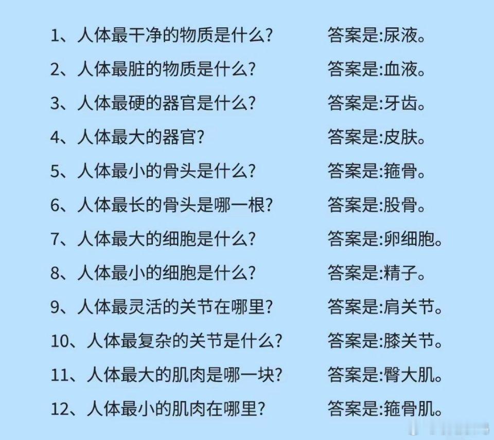 知识科普，快和家里的小朋友一起学习吧[微笑] ​​​