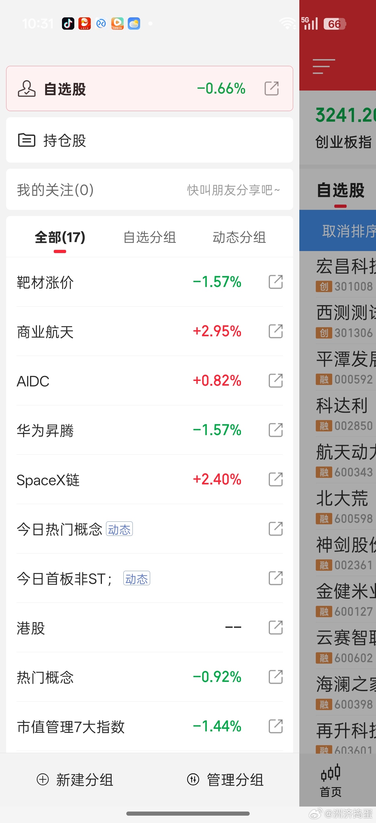 市场回归主线，国产算力+航天龙头已经大幅拉升。就差小弟们助攻 