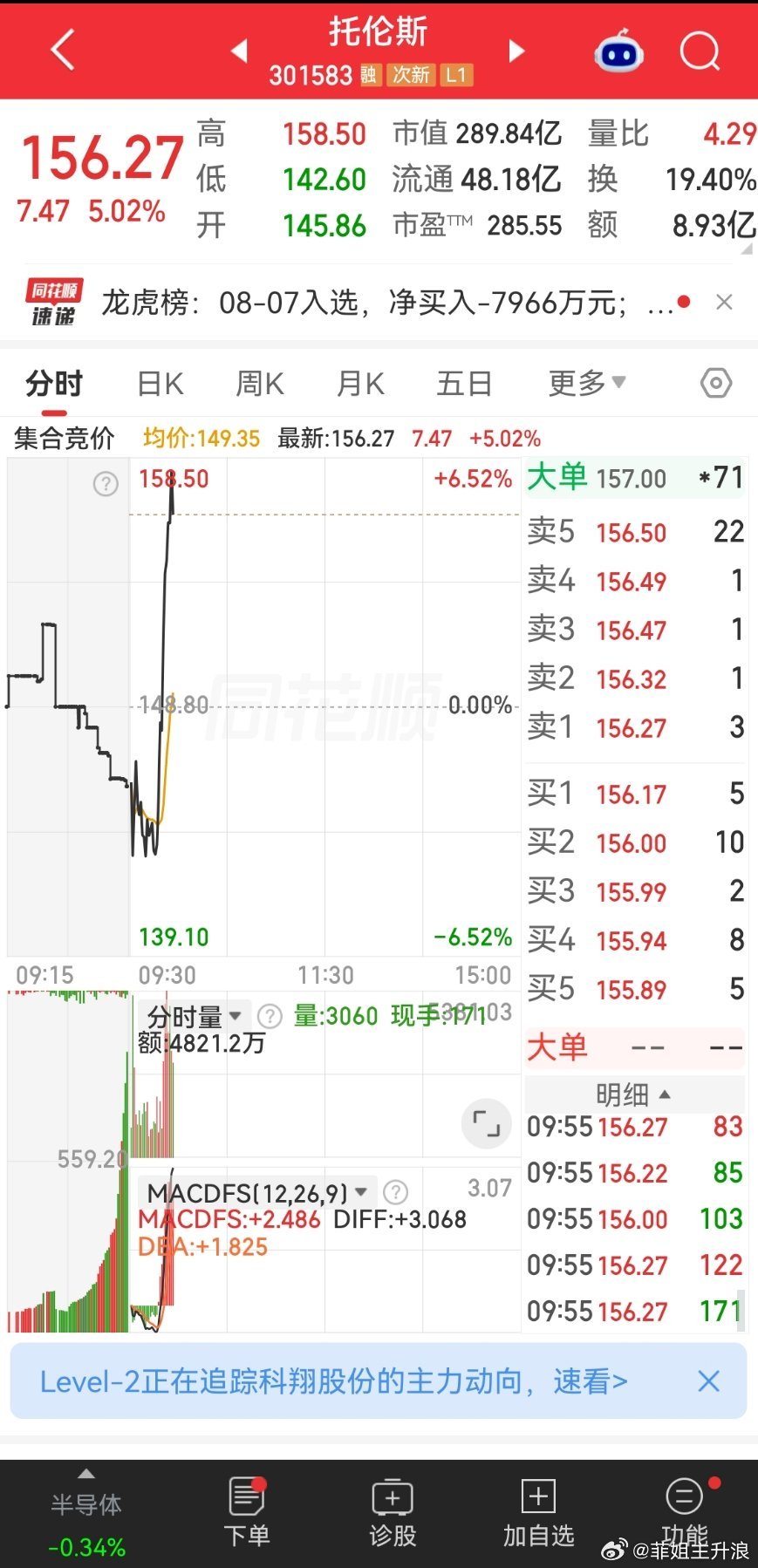兄弟们 这个线漂亮吧不按套路出牌 