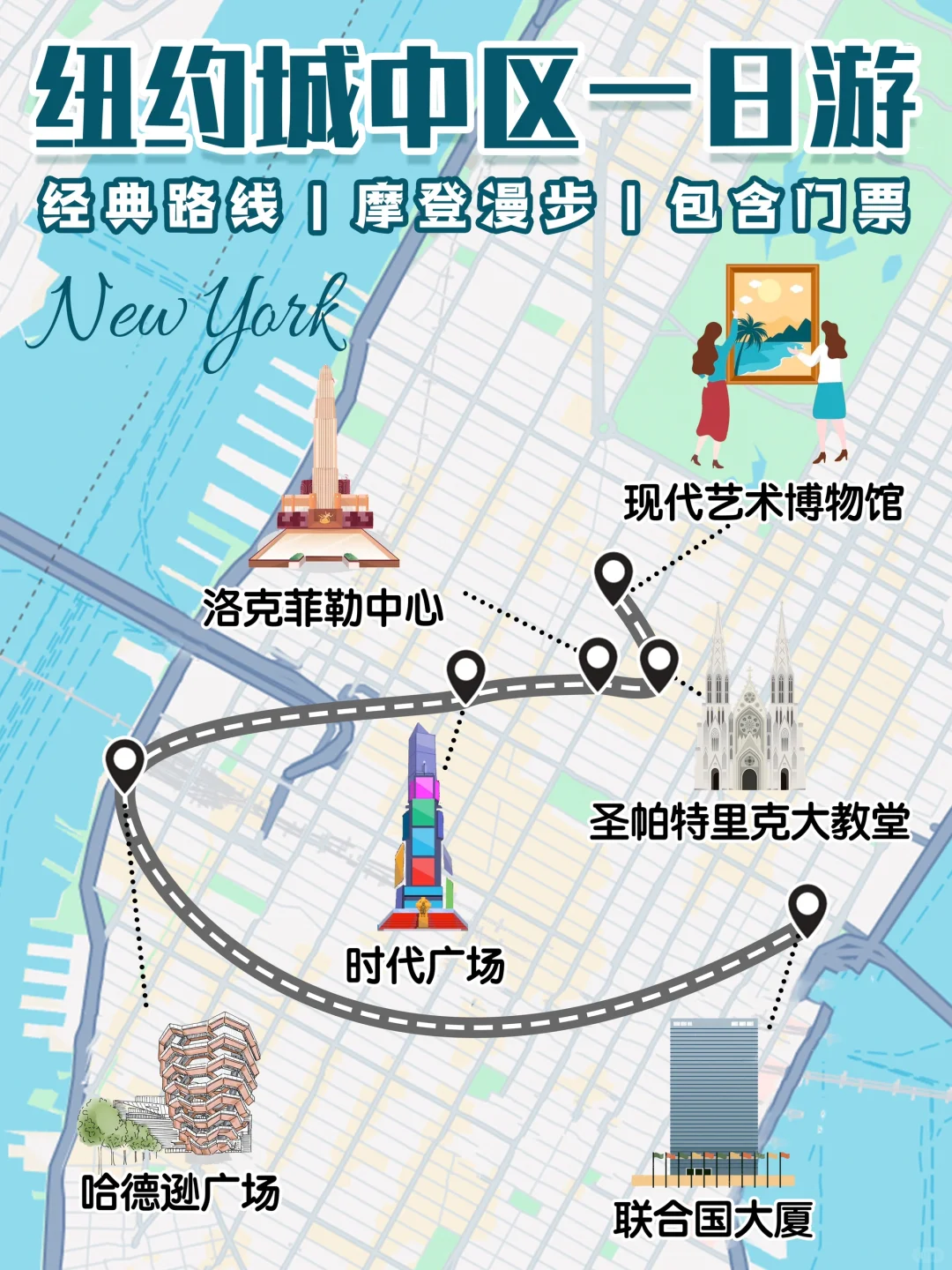 纽约旅行路线图｜城中区吃喝玩乐一日漫游🎯