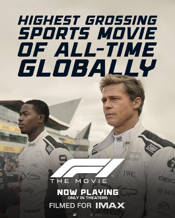 《F1：狂飙飞车》成为了影史全球总票房最高的体育电影。现在这部电影的票房：北美 