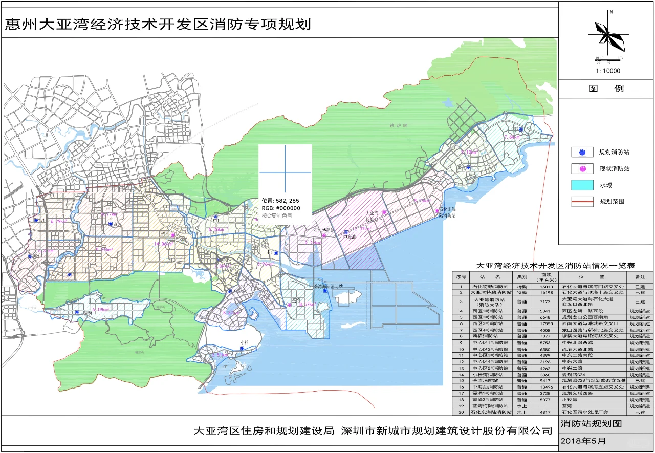惠州大亚湾经济技术开发区消防专项规划