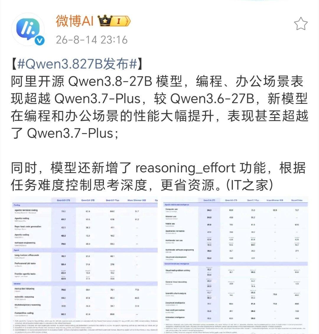 以往很多开源模型，强在通用对话，但写代码、处理复杂办公文档短板明显。新版本直接实