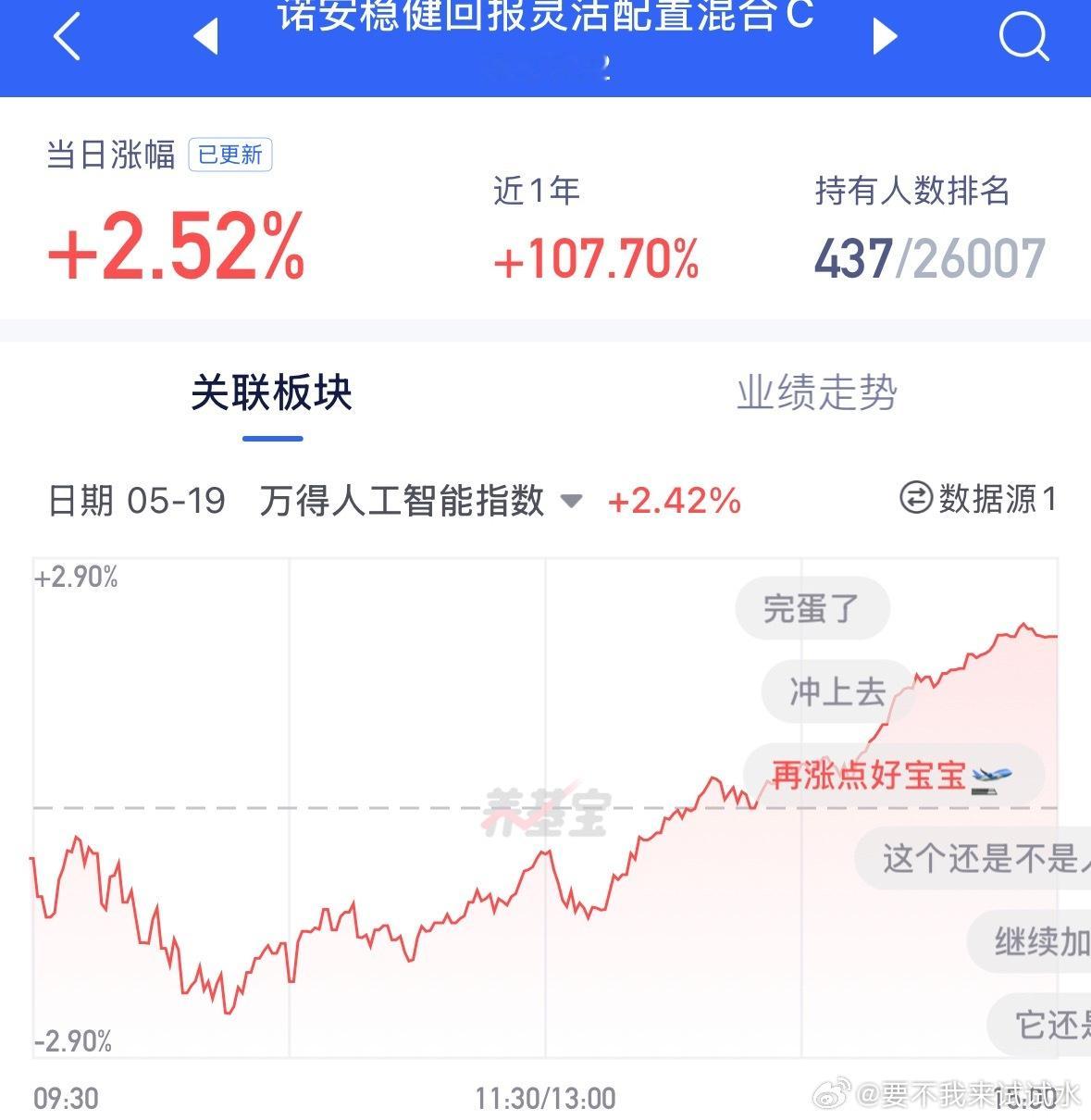 继续定投没毛病 