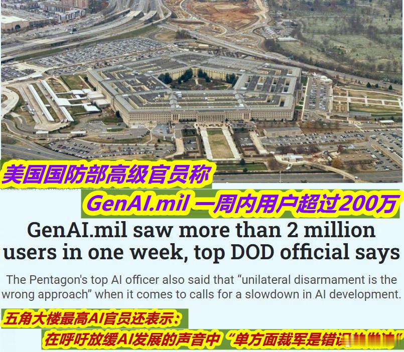美国防部使用AI工具人员大增今天美媒报道称，美国防部首席数字与人工智能官 周三表
