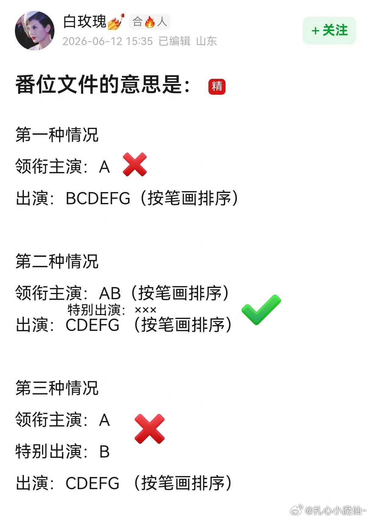 发现了，新规对男女主演影响不大，就是平嘛对配角影响最大，配角进特出里面但是只有1