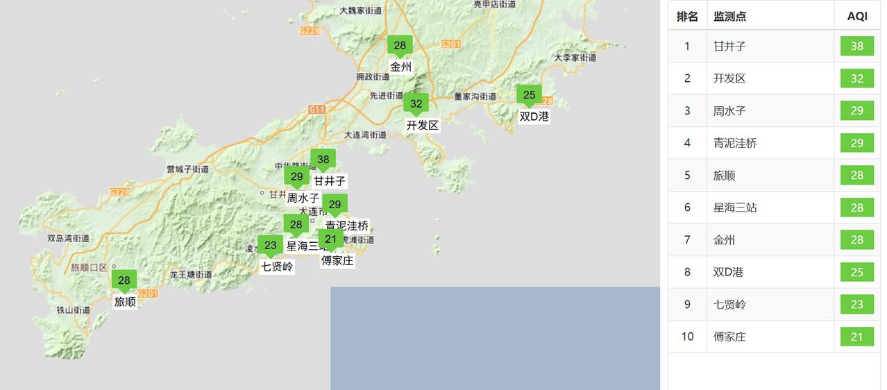 实况：
早间6：00市区天气少云，局部有雾，气温27.3度，相对湿度90%，吹偏