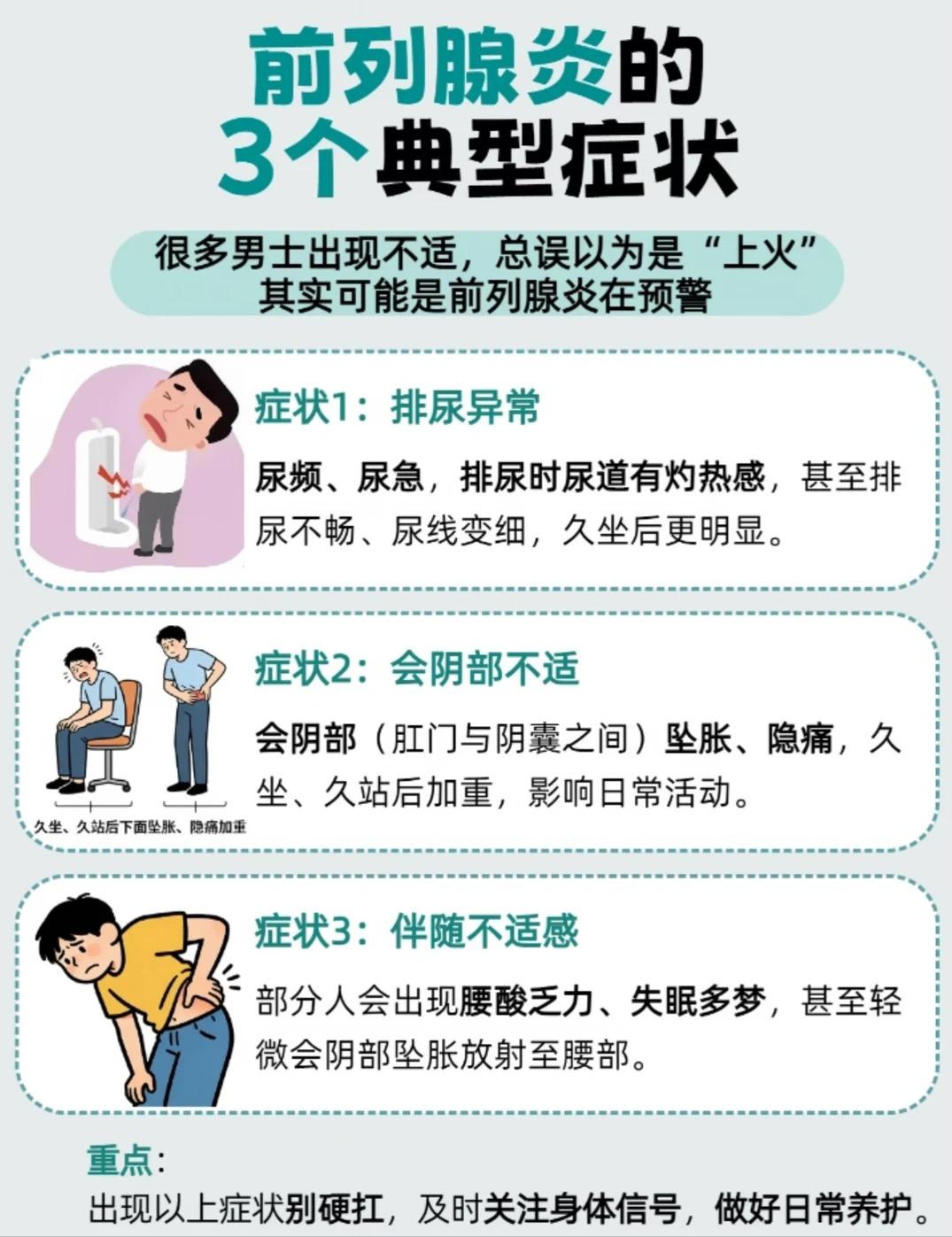 前列腺炎的三个典型症状 前列腺炎早期症状容易被忽略，不少人将身体不适简单归为上火