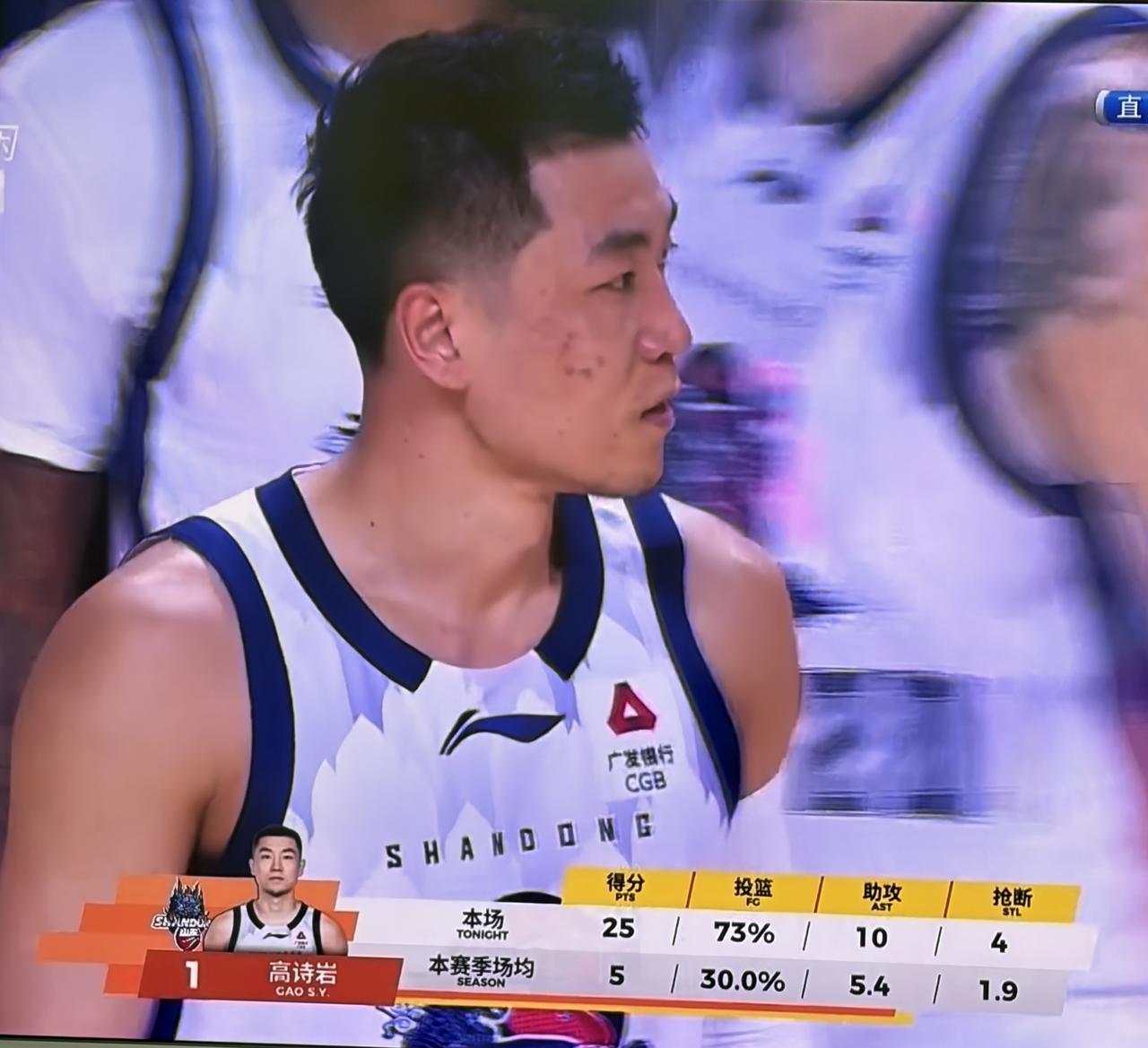 高诗岩打疯了！
今晚带领山东高速男篮打出了开赛以来最荡气回肠的一场比赛！
客场迎