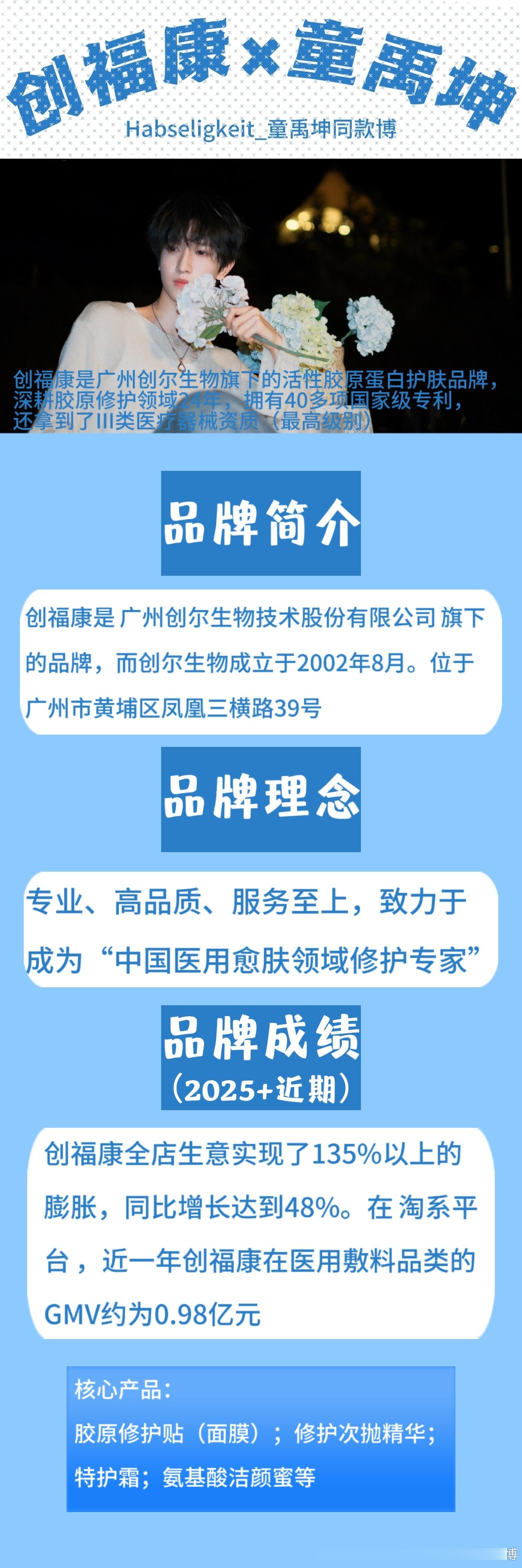 【品牌科普】创福康网页链接创福康是广州创尔生物旗下的活性胶原蛋白护肤品牌，深耕胶