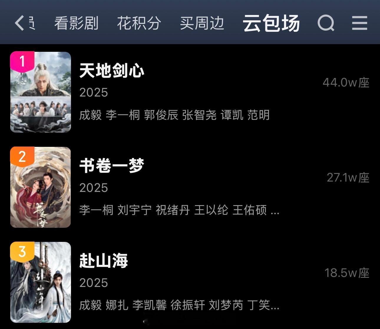 🍑云包场前三，两部成毅的剧 ​​​