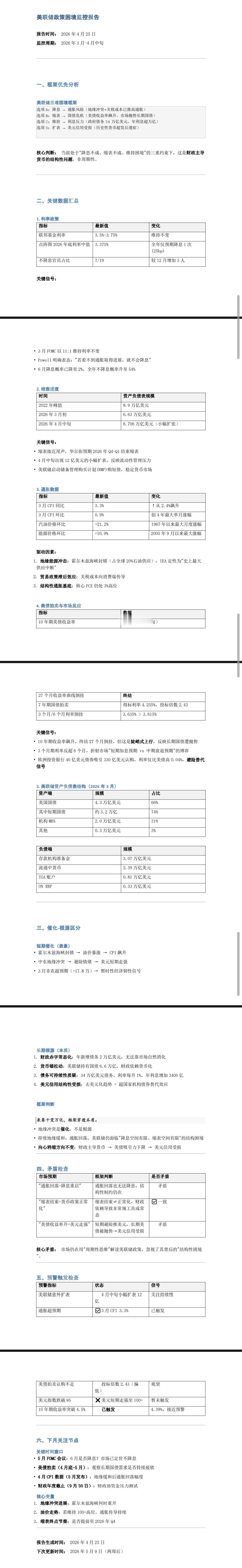 美联储政策困境监控报告