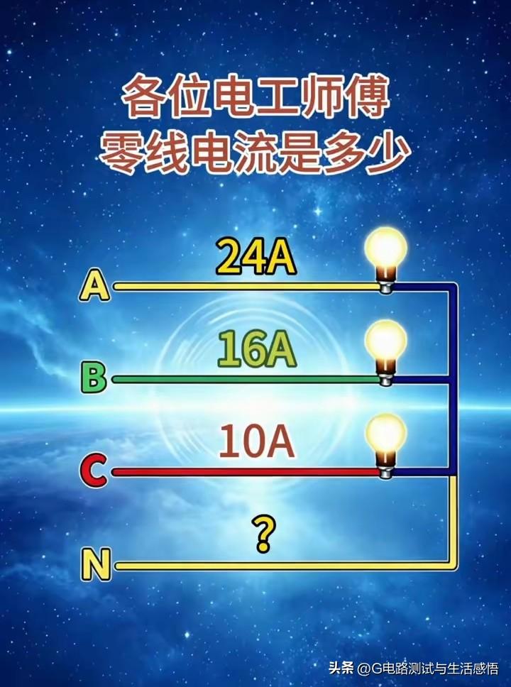 经计算，该电路电流为12.几安，此电流值应是准确的。
不过，该电路采用三相不平衡