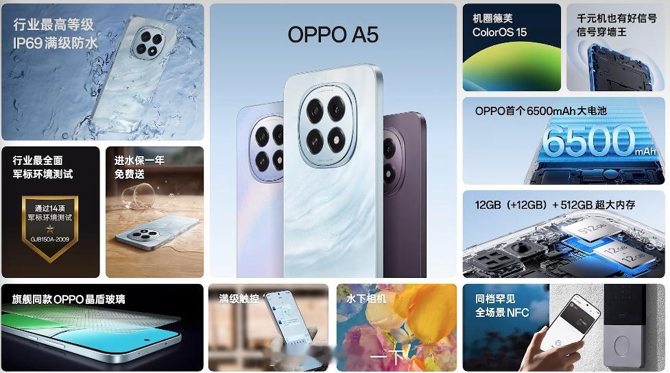 OPPO A5系列开启千元机全系满级防水新时代！ ​​​