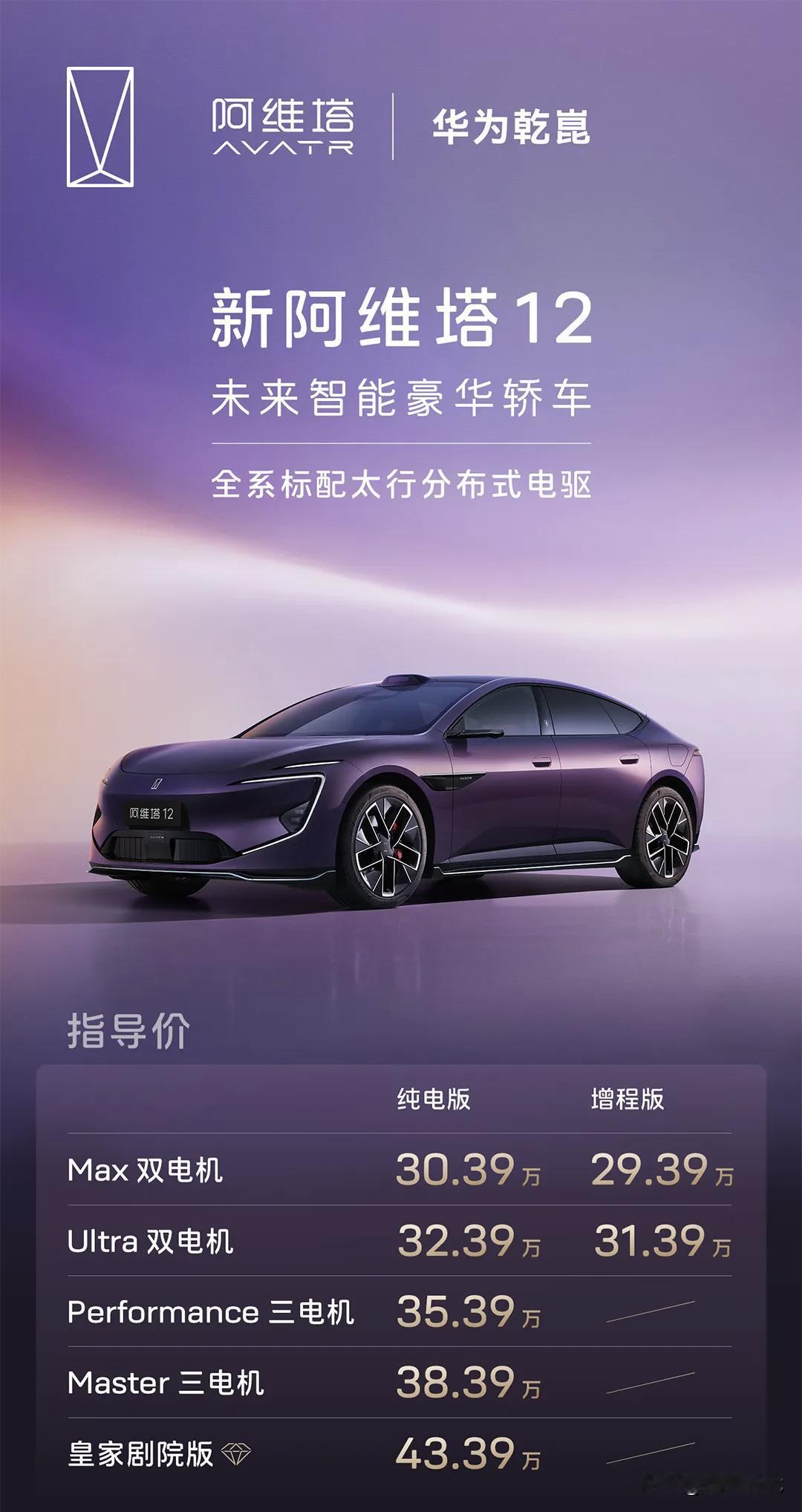 新阿维塔12上市/阿维塔06T预售
新阿维塔12上市价:29.39-43.39万