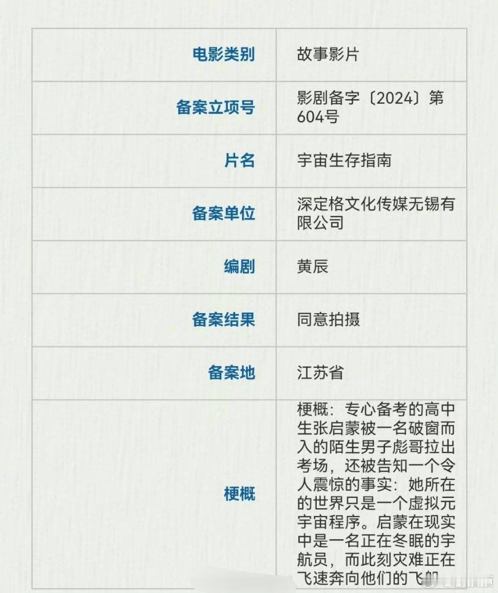 电影《星河入梦》王鹤棣和张艺凡的电影，预计9月开机 ​，希望他们能在电影中大放异