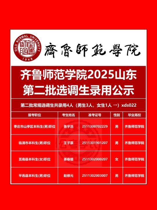 齐鲁师范学院2025山东选调生第二批录用公示