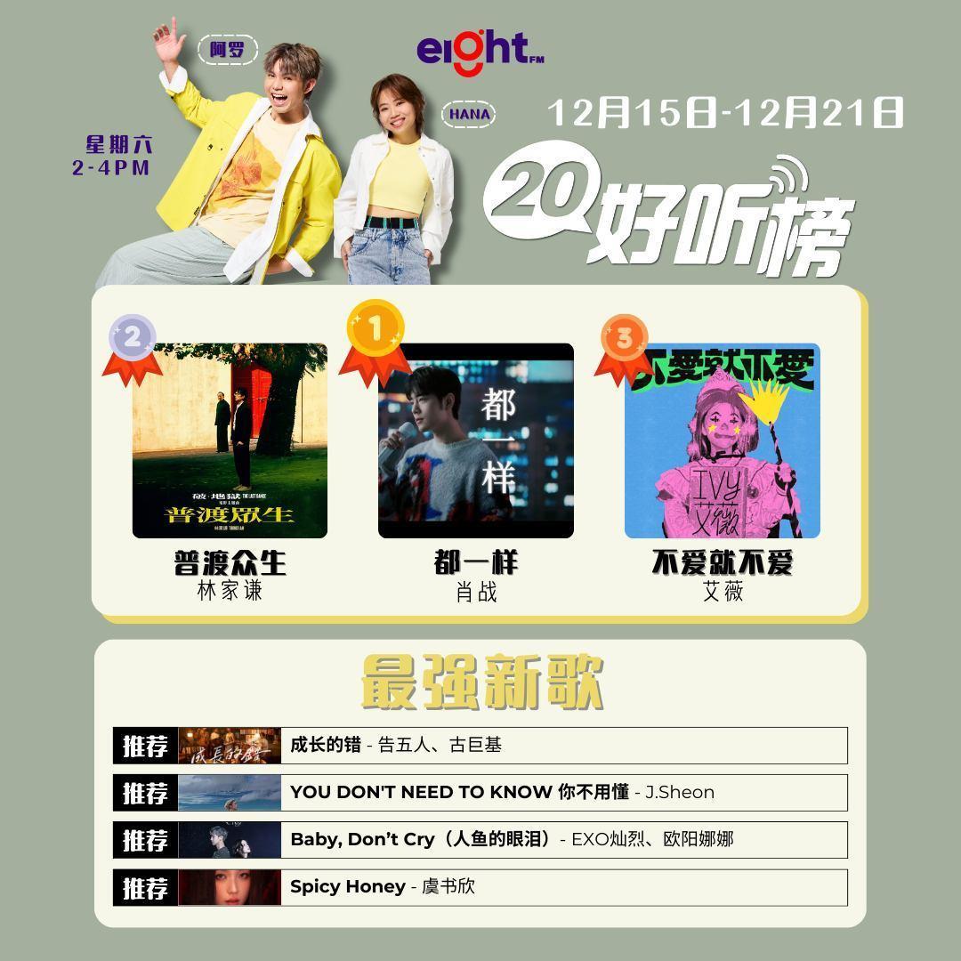 马来西亚电台Eight FM本周20好听榜 TOP3歌曲（12.15-12.21