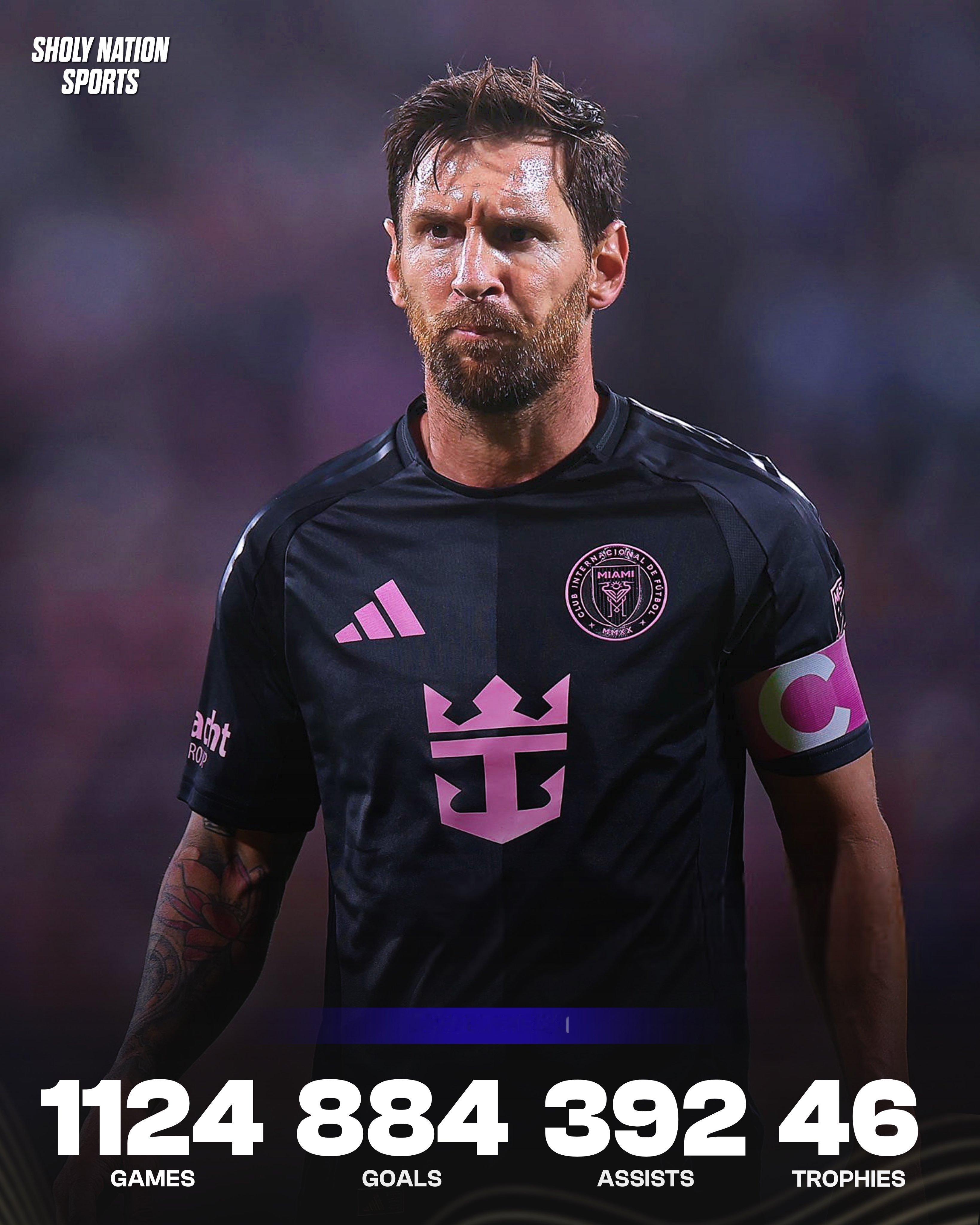 来自星星的梅老板👕 1124 games⚽️ 884 goals🎯 392 