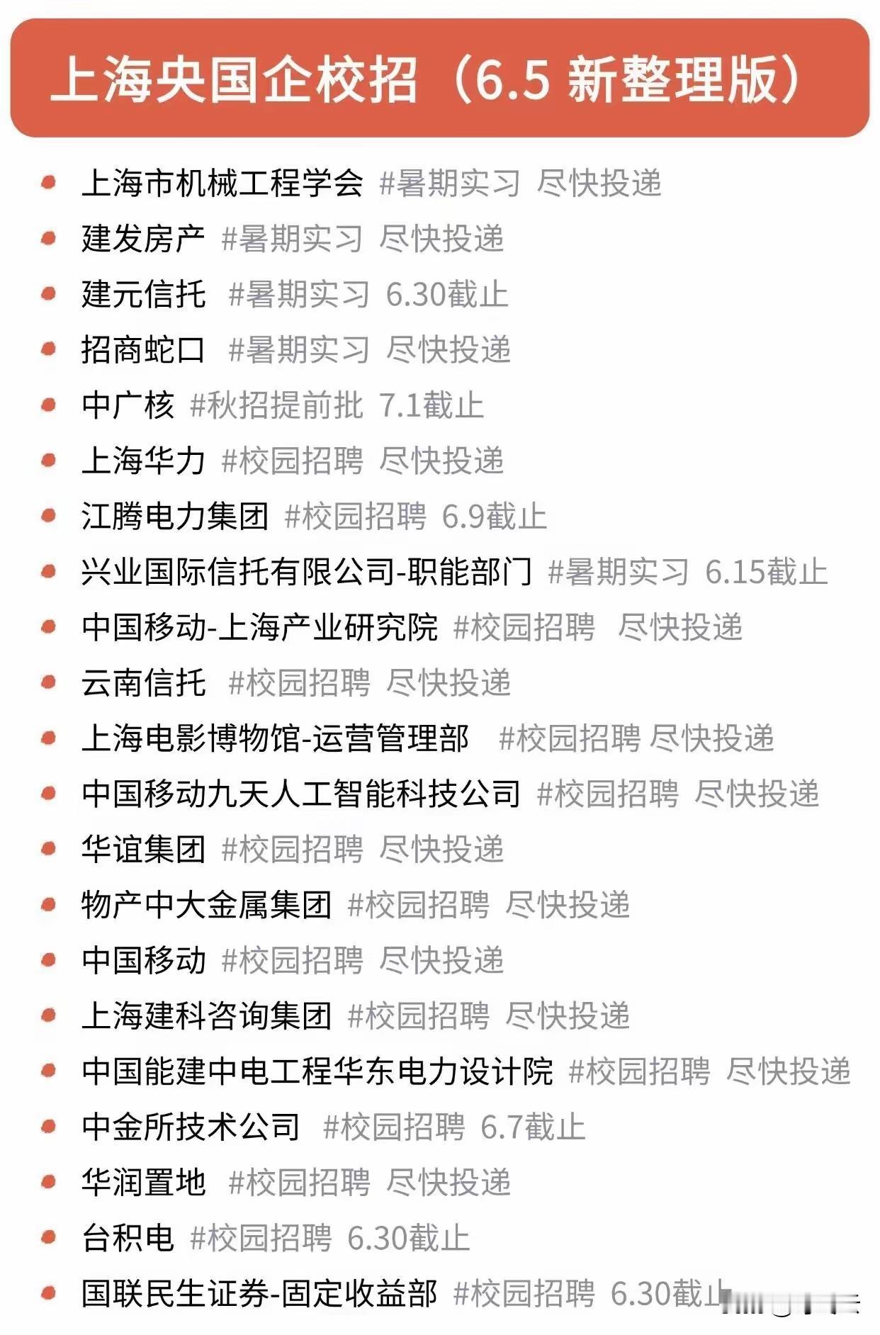📌【敲黑板】宇宙的尽头是编制，上海央国企春末秋前岗池大爆发！
 
谁还在卷内卷