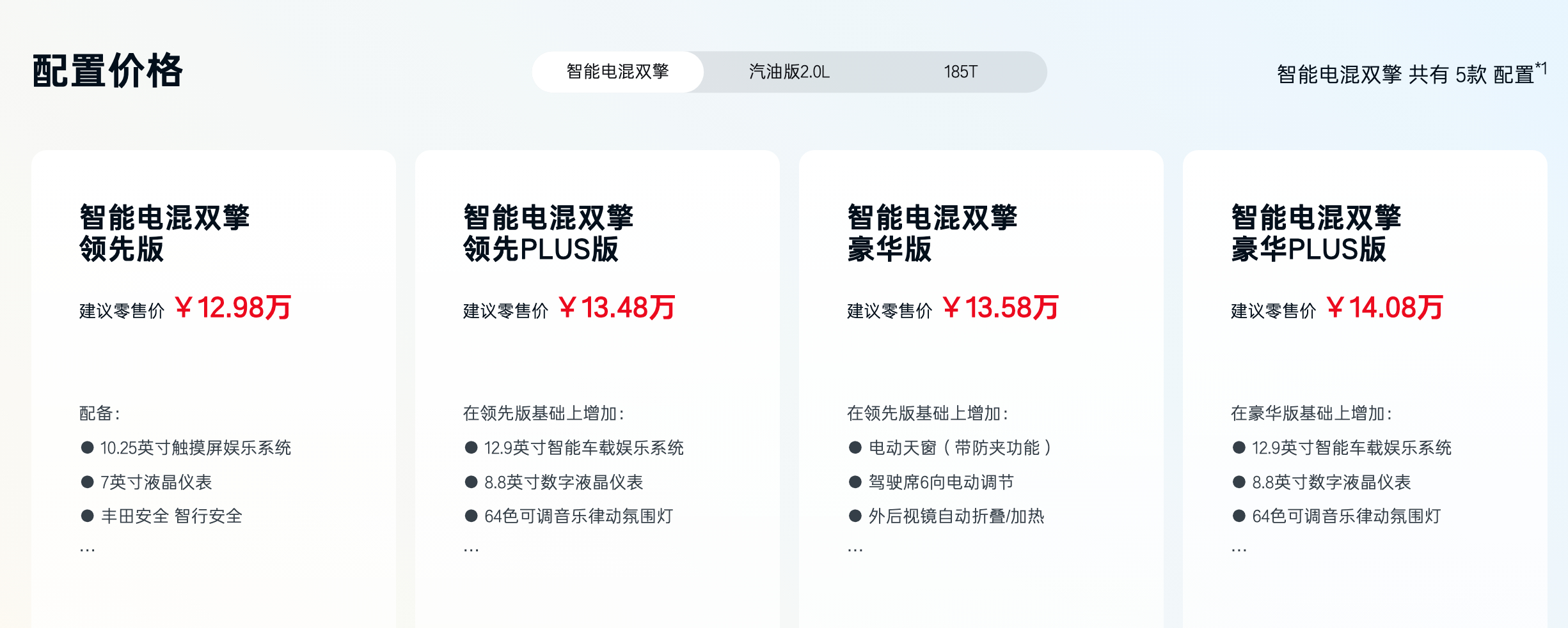 售12.98万起！广汽丰田雷凌L正式上市！新增2.0L动力！轴距加长！ 