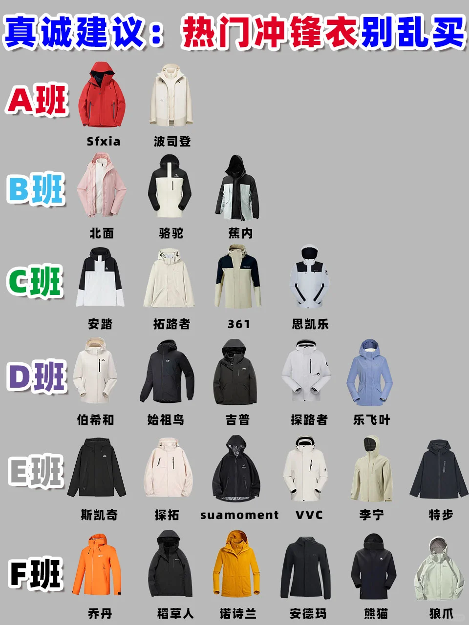 瞬间破防！秋冬新品冲锋衣就该这么选！