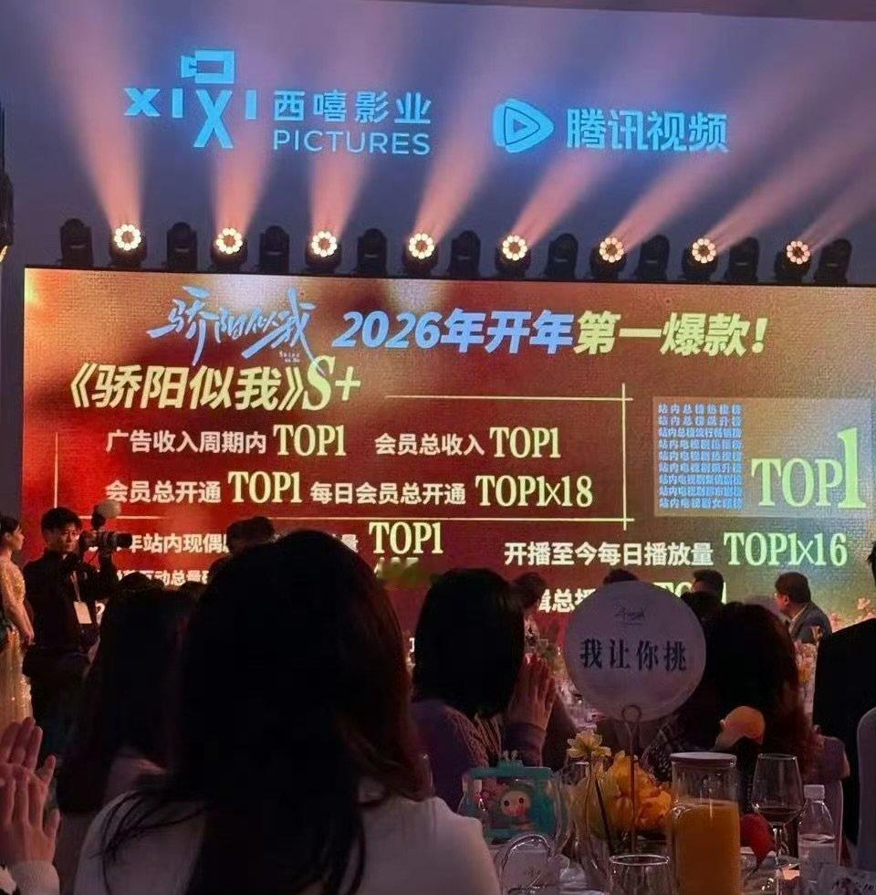 广告收入周期内TOP1骄阳似我广告收入周期内TOP1