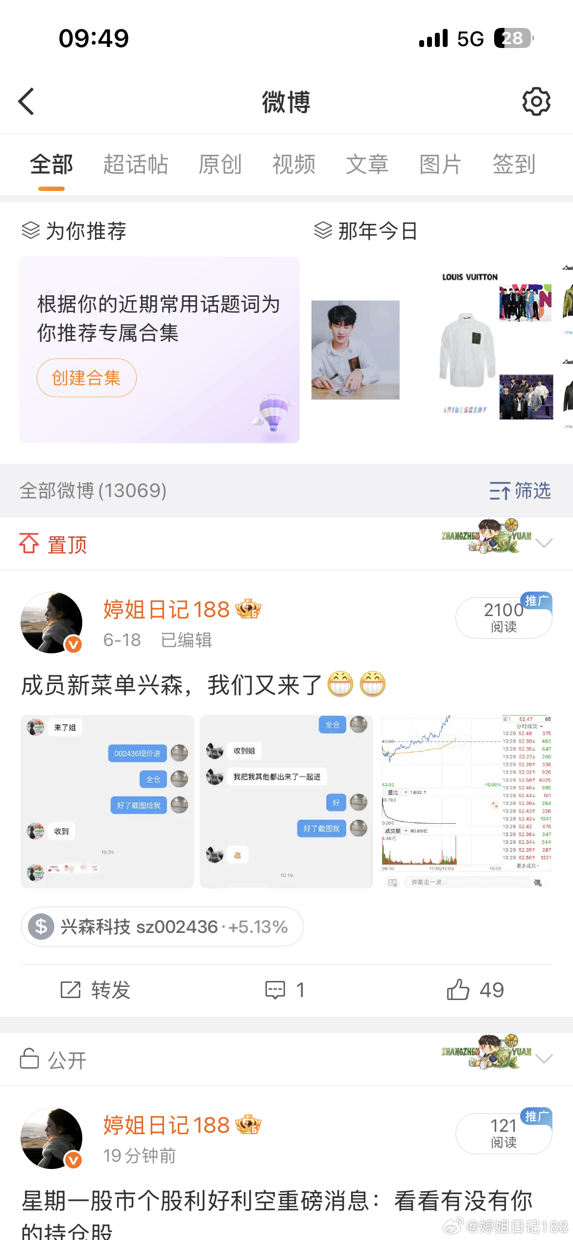 周五成员操作的兴森今日继续大涨！哈哈吃肉的一天 