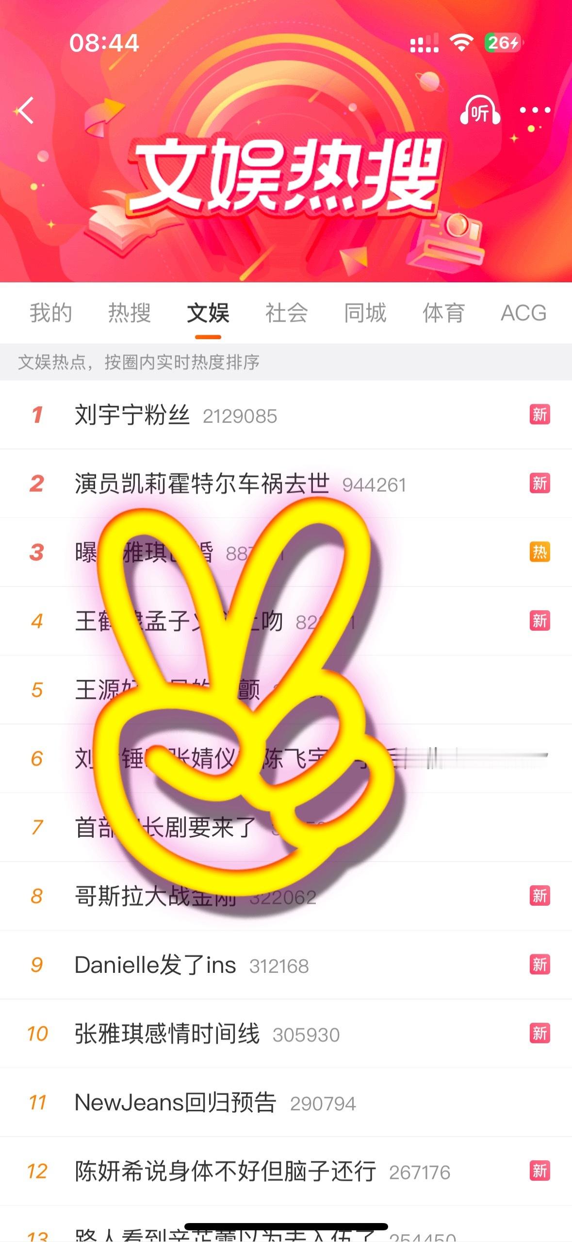 刘宇宁粉丝 请叫我女明星📷 