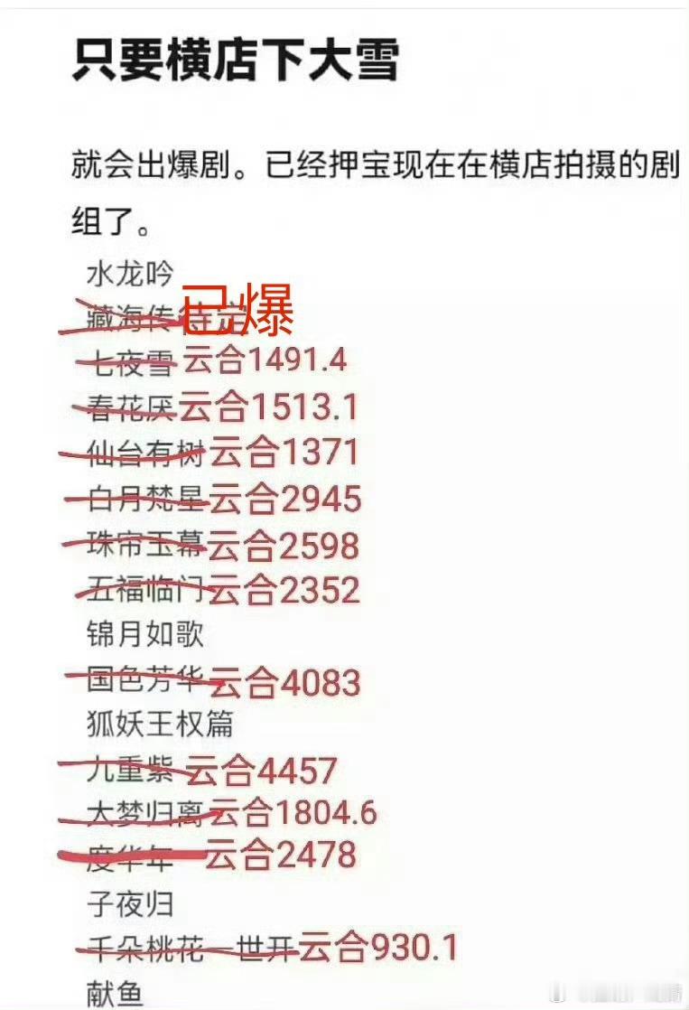 横店下大雪必出爆剧，只有藏海传是大爆剧[赞] ​​​