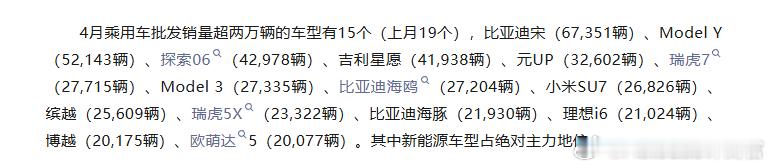 乘联分会公布了4月单车车型的批发量，小米SU7上市第一个月就2.6万台 Auto