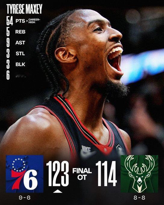 从潜力股到救世主！马克西 54 分生涯新高，成为 76 人加时取胜最大功臣

本