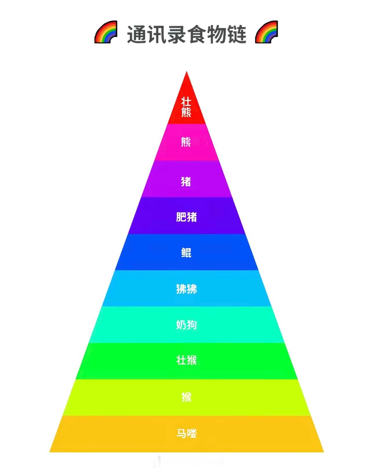 谁做的？？？ 