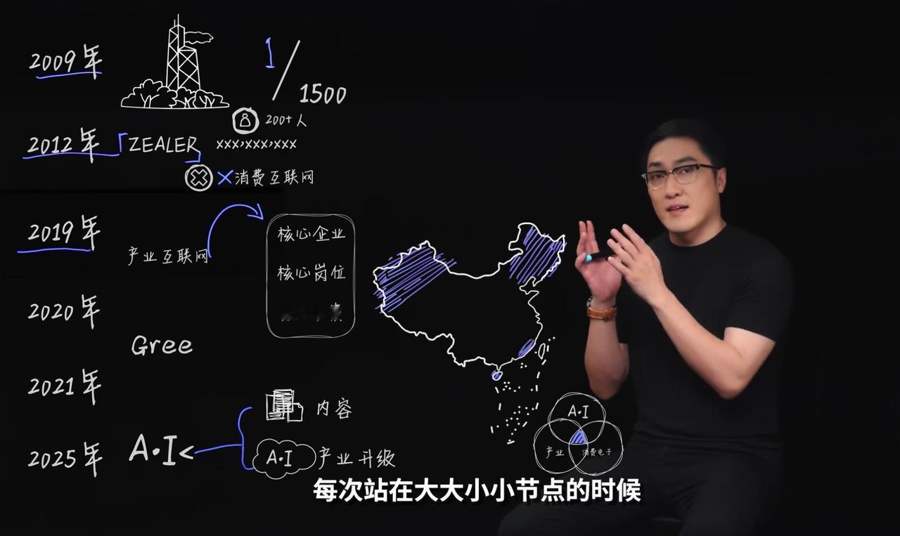 王自如：如果真的想清楚了自己要什么，可能看工资条真的不那么重要。

欠了3000