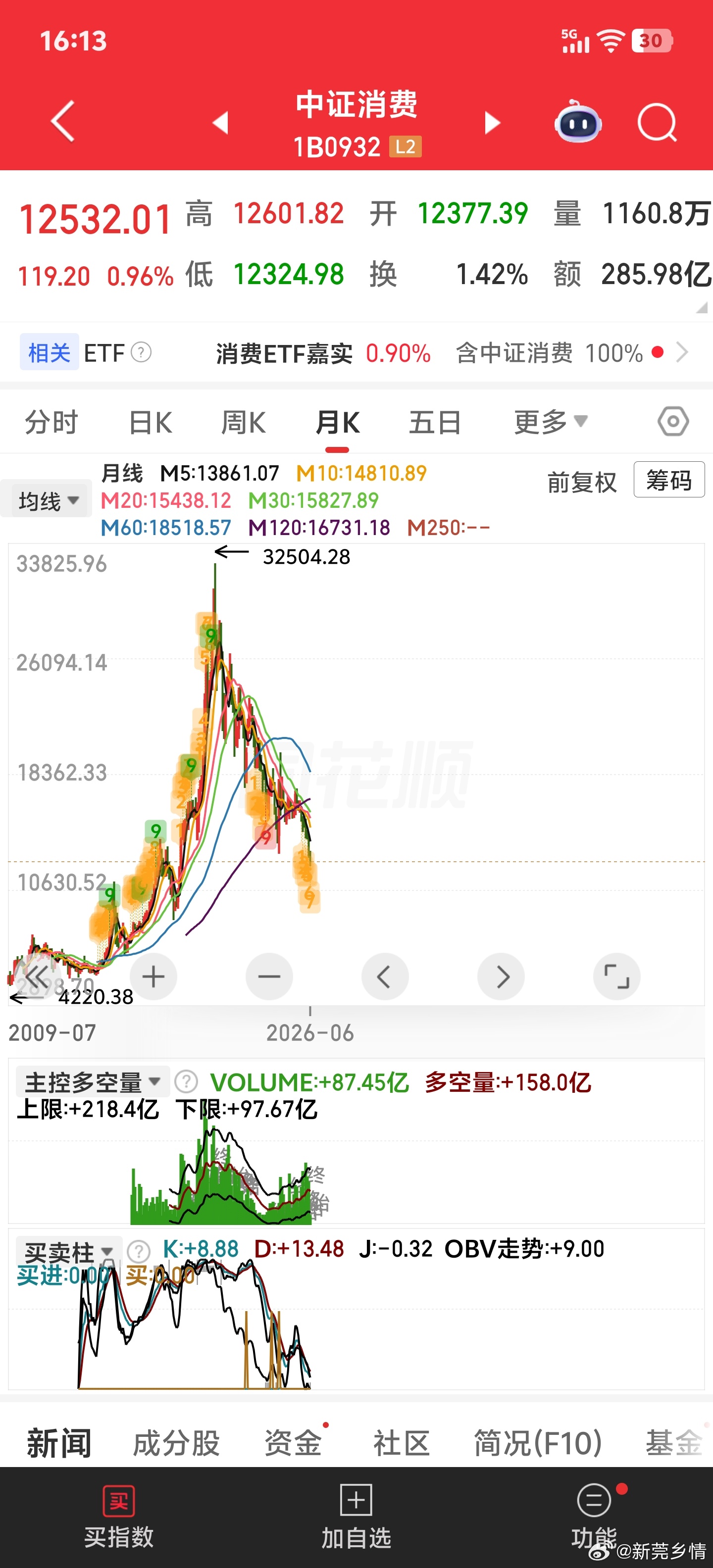 就算有运算再快的芯片，但人，还是要吃饭过日子吧？ 