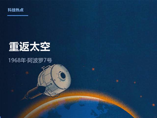 1968年10月11日，阿波罗7号载三人重返太空