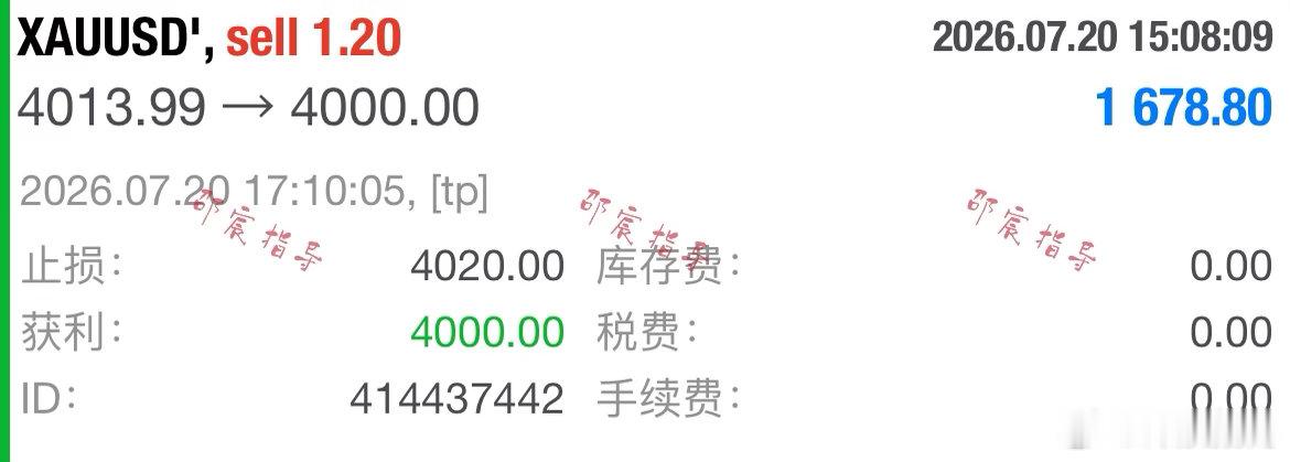 日内第五單：4013规划入场點位，行情如期下行抵达4000目标，4020构筑风控