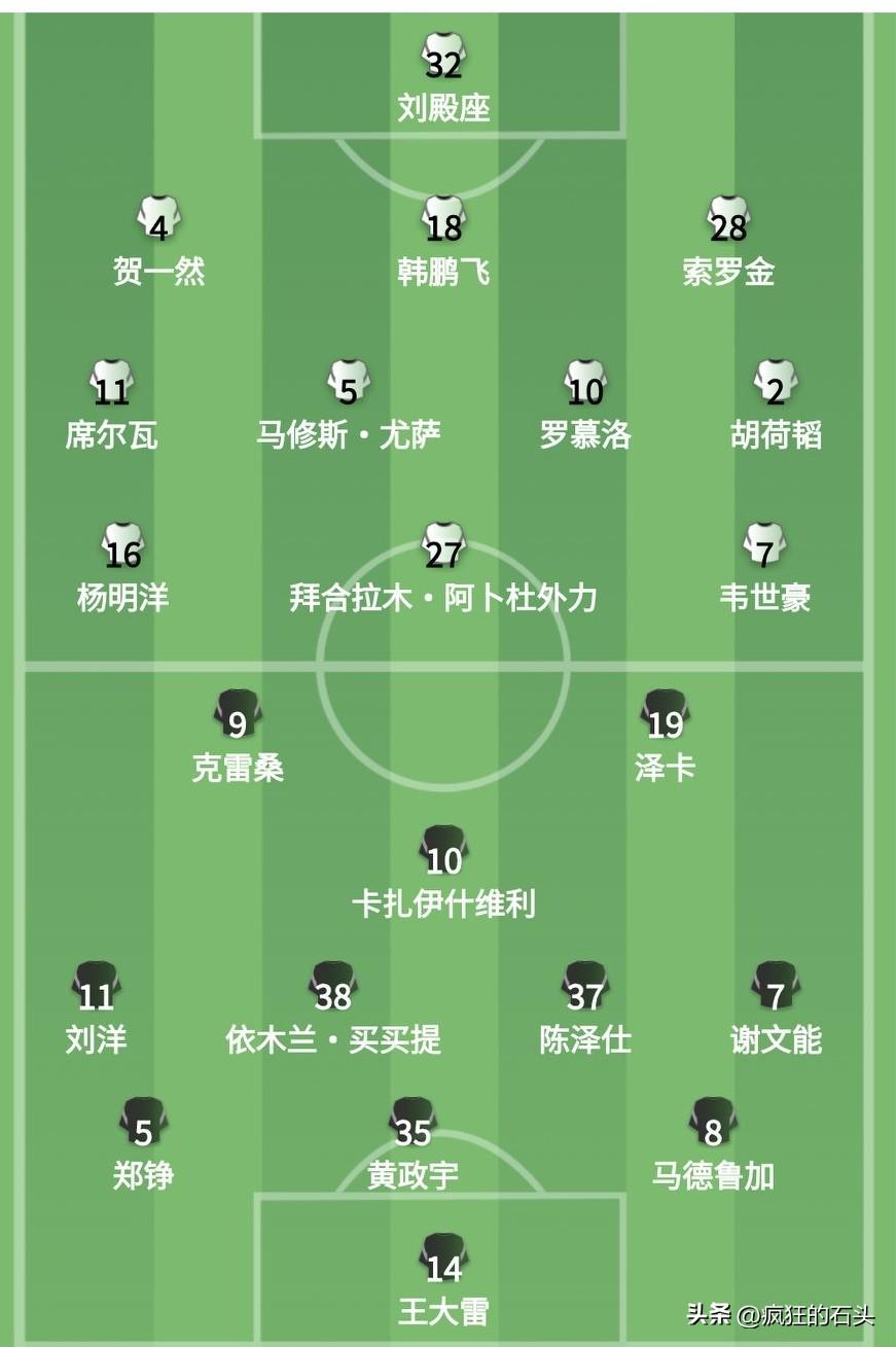 阿尔瓦罗、高准翼伤缺！王大雷回归。泰山客战容城首发阵容如下：
守门员：王大雷
后