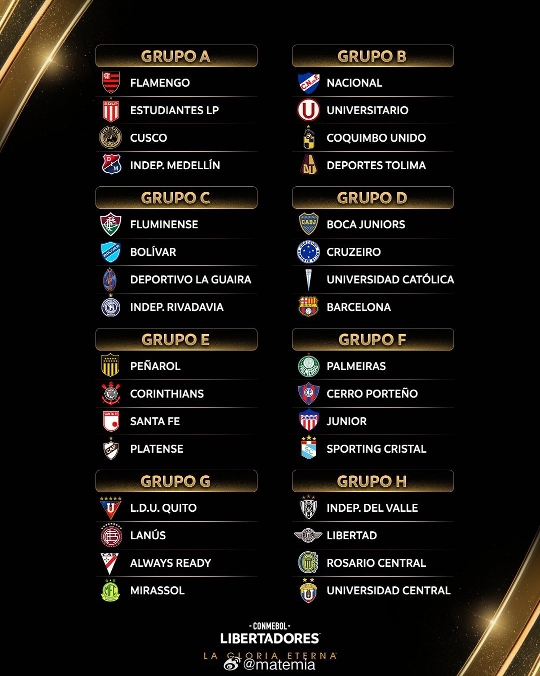 2026 年南美解放者杯小组赛抽签🏆参与的阿根廷俱乐部🇦🇷A组 拉普拉塔学