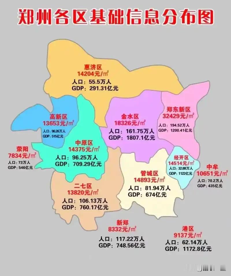 2026年郑州市各区县高中中考录取分数线汇总
 
重要前置说明
 
1. 数据说