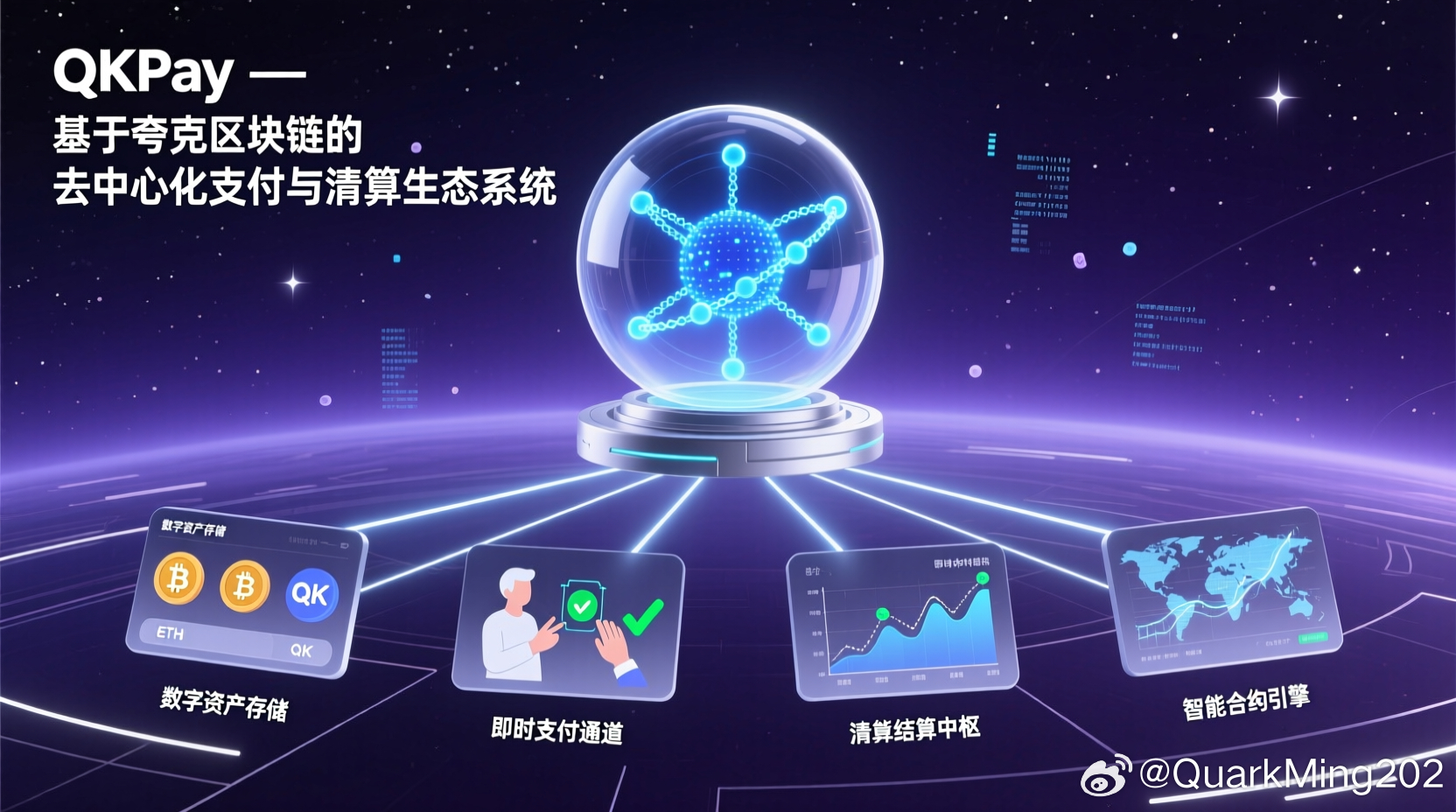 QKPay（去中心化钱包/支付系统），结合现有的信息来看，它不仅仅是一个简单的数