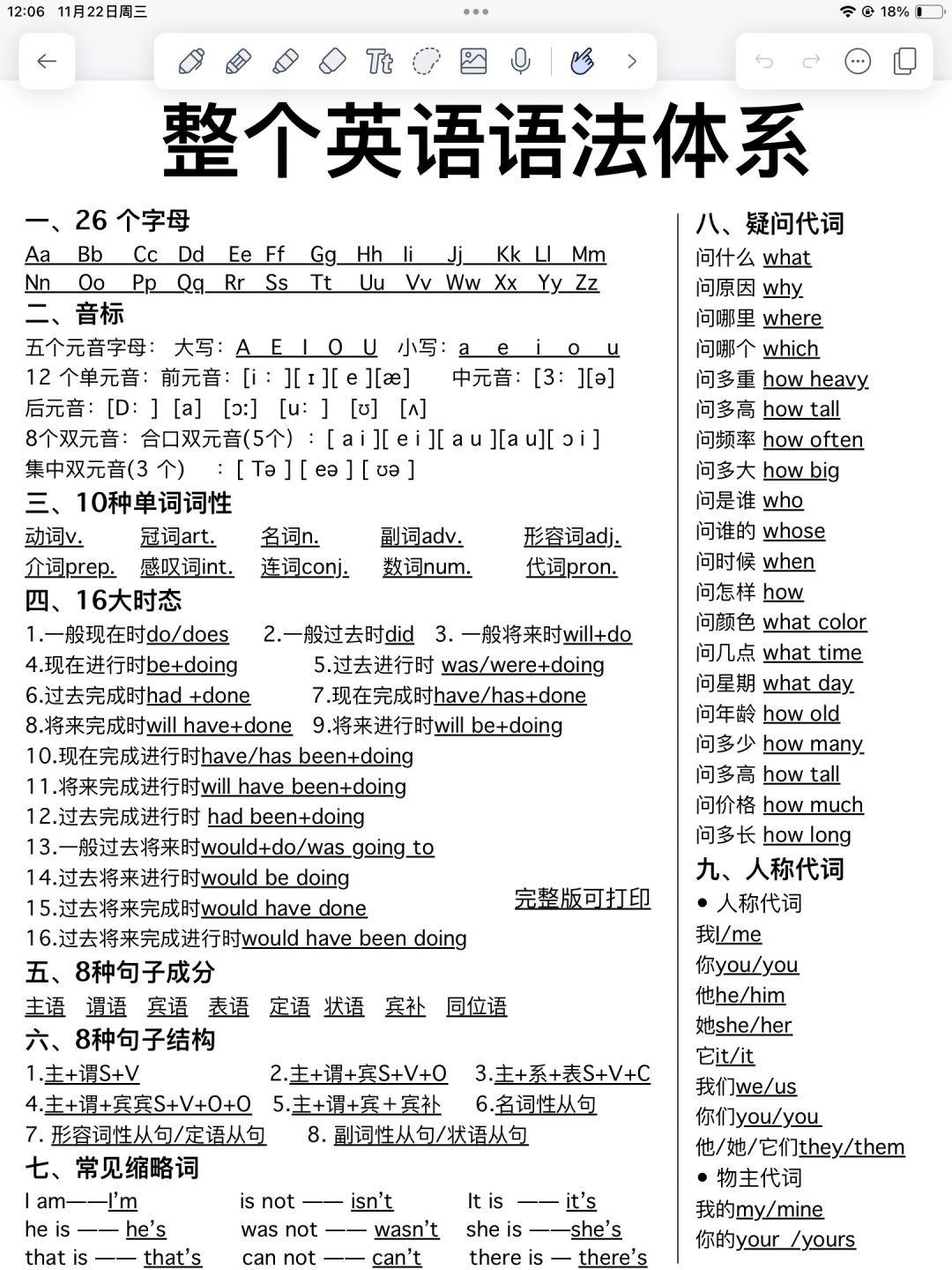 英语零基础秒懂语法！很！重！要！背这篇就够了