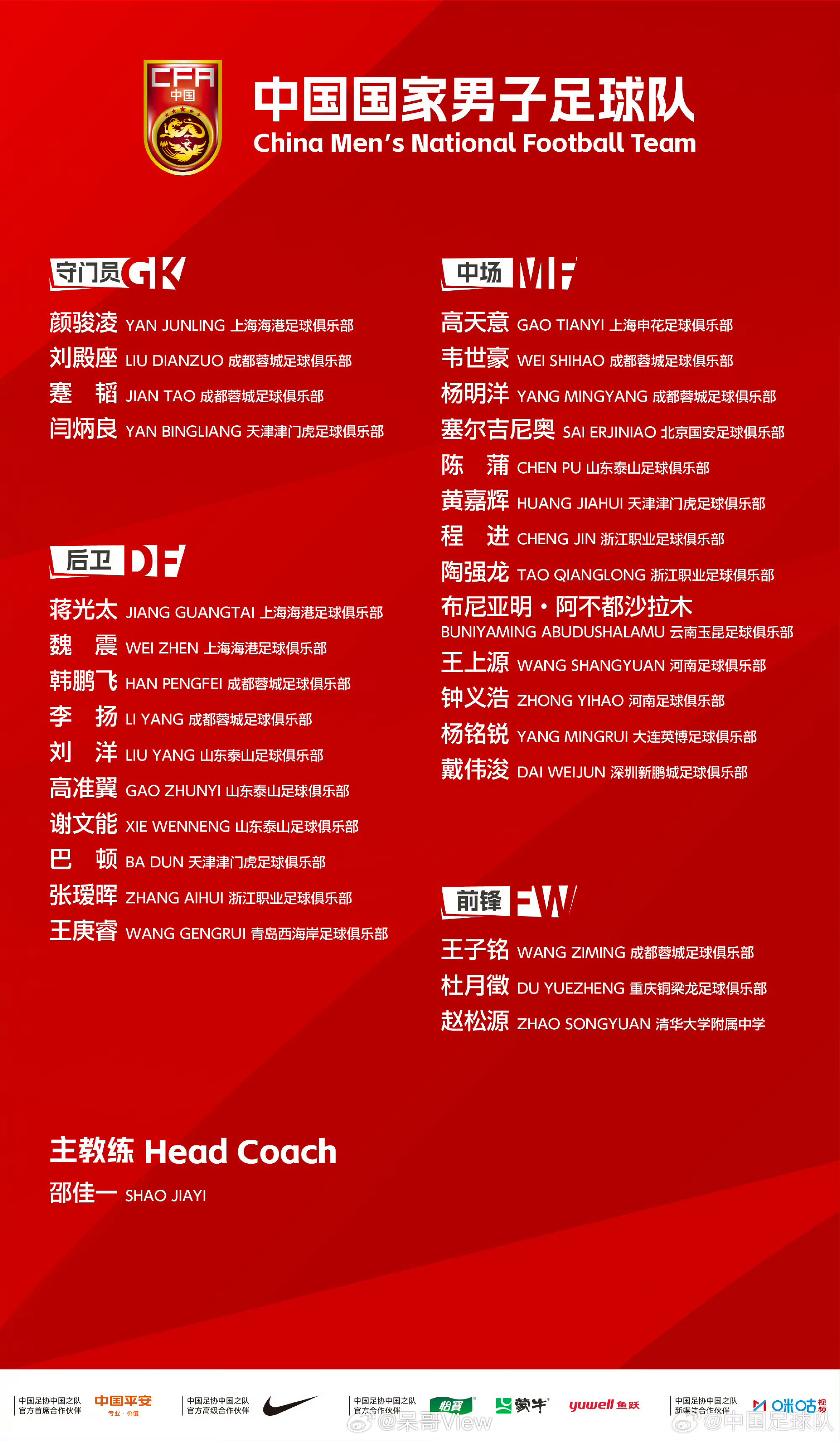 世界杯扩军就差把让中国队进写脸上了。扩军后的名额都抓不住，老一代确实没啥上升空间